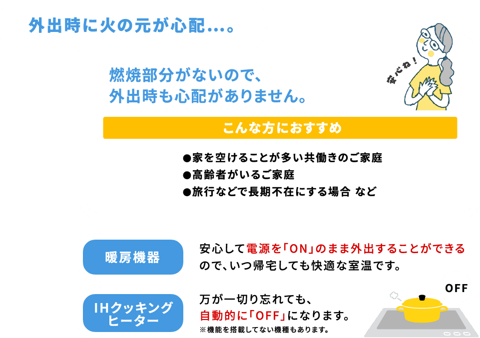 外出時に火の元が心配…。燃焼部分がないので、外出時も心配がありません。