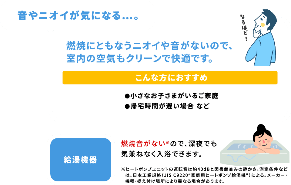 音やニオイが気になる…。燃焼にともなうニオイや音がないので、室内の空気もクリーンで快適です。