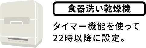 食器洗い乾燥機:タイマー機能を使って22時以降に設定。