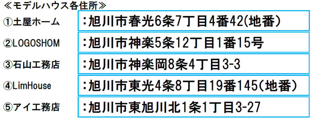 選ばれ続ける優良ハウスメーカー5社同時見学会